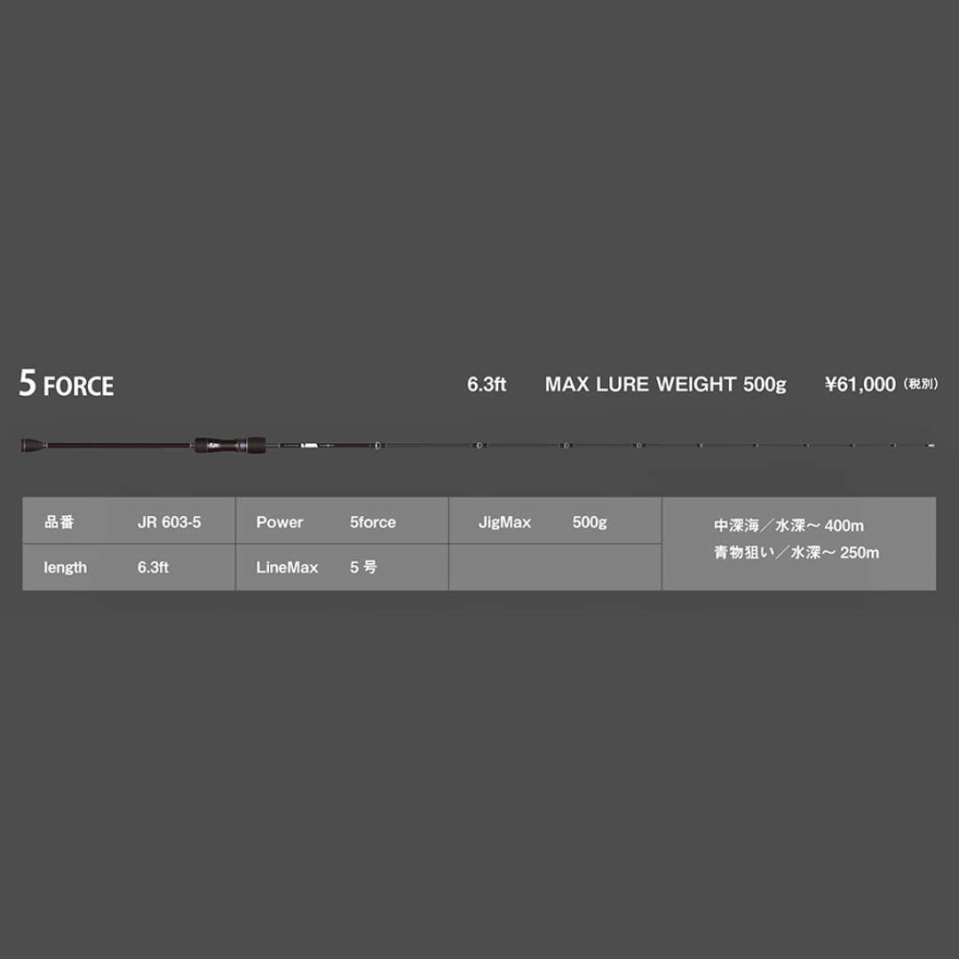 Joran Baitcasting Kontrol Dasar Laut JAM Rod Force 5