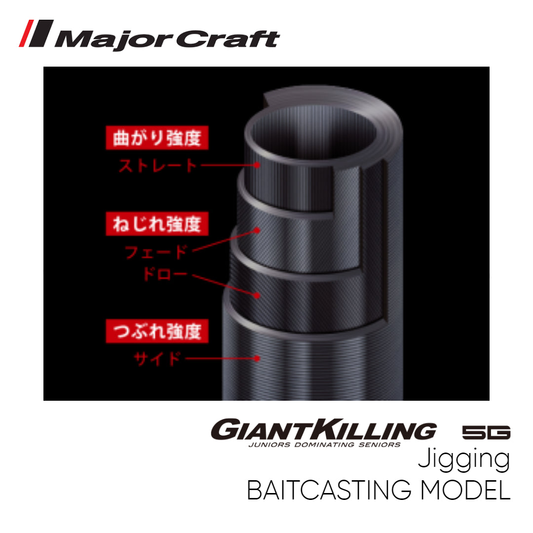 Joran pancing MajorCraft Baitcasting Giant Killing 5G Jigging GK5-B60M