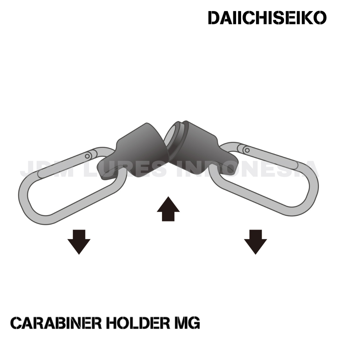 Daiichi Seiko Carabiner Holder MG