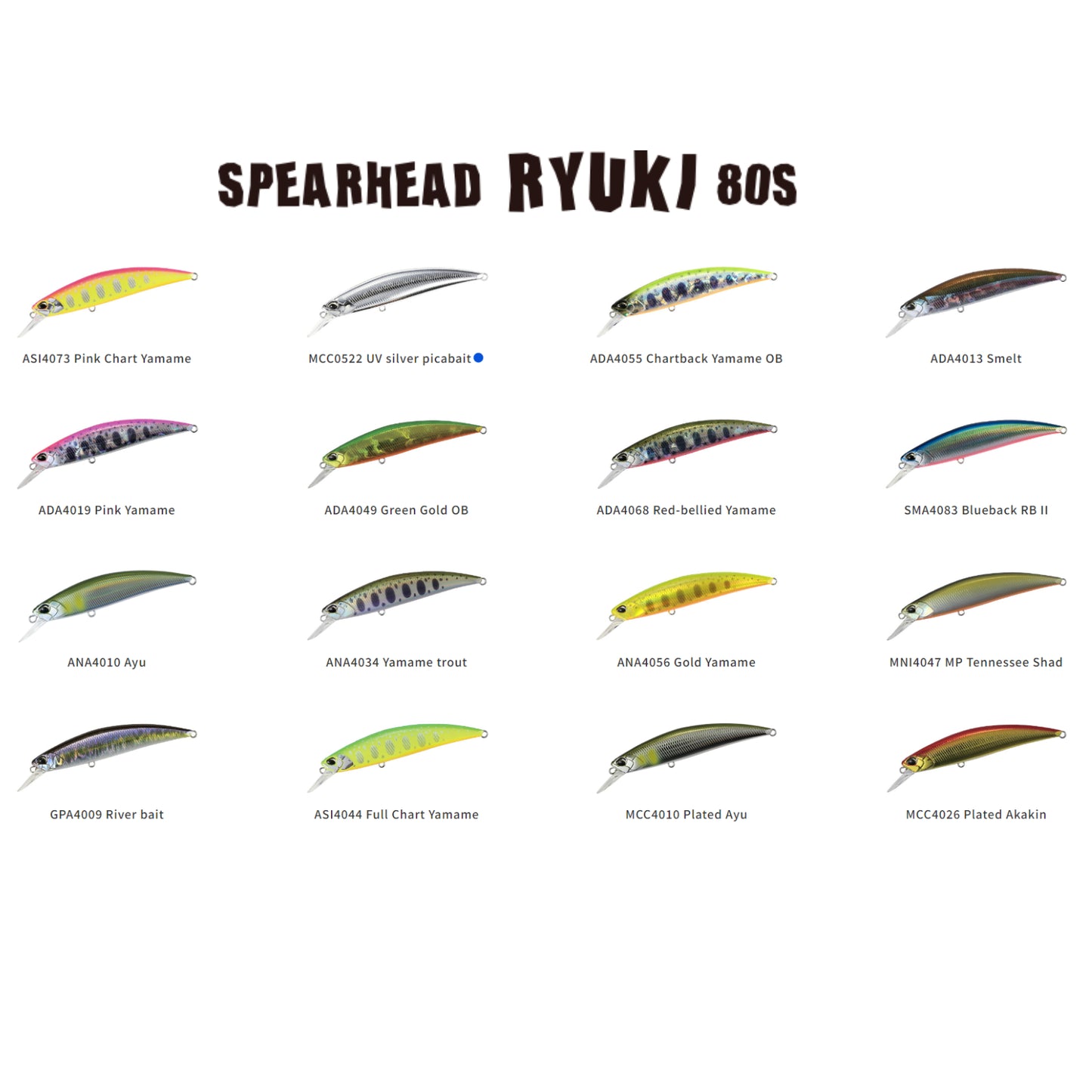 Duo Spearhead Ryuki 80S Umpan Tenggelam 80mm 12 gram