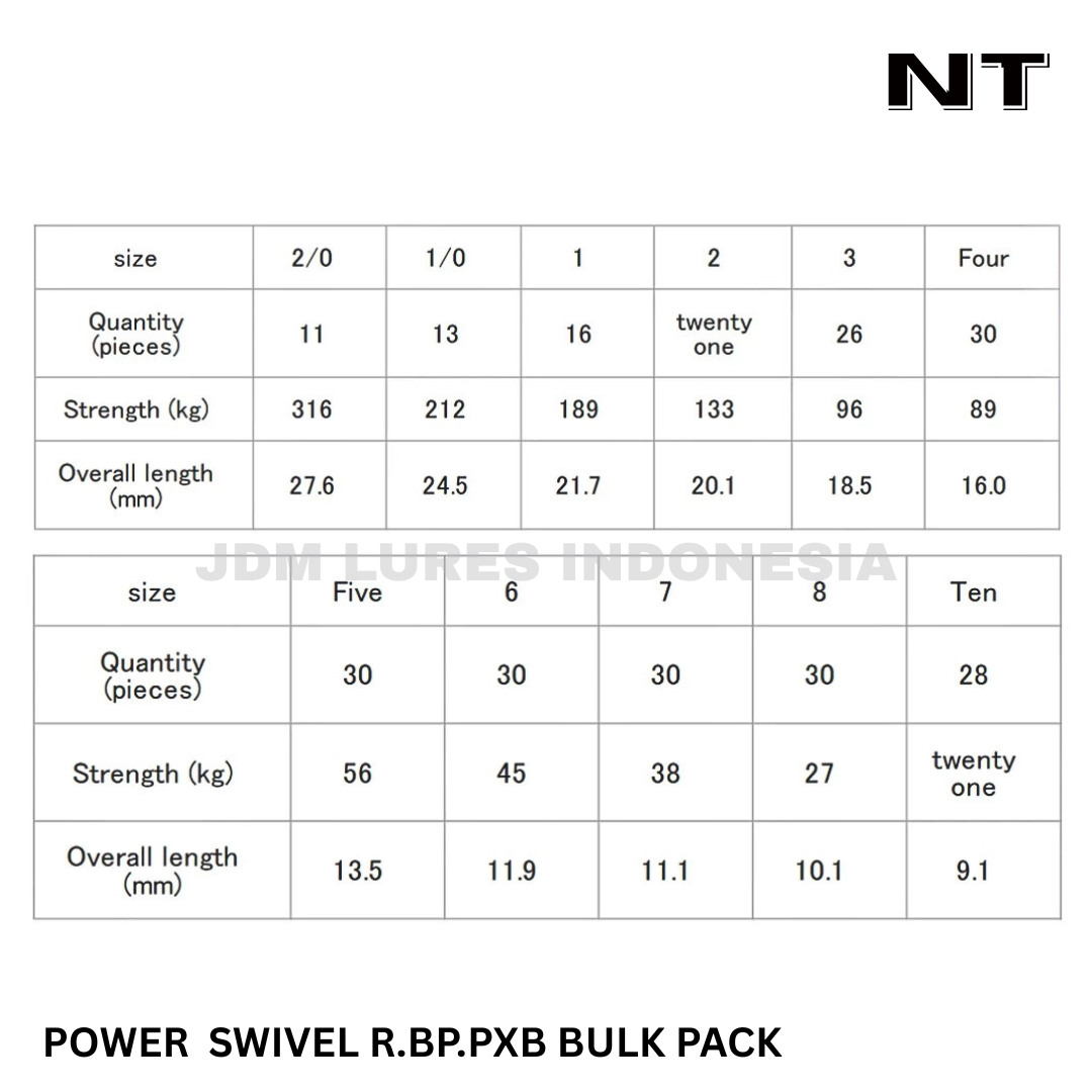 NT Power Swivel R.BP.PXB Bulk Pack
