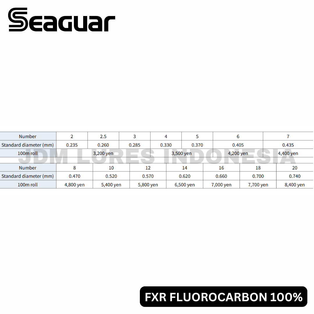 Tali Pengikat Fluorokarbon Seaguar FXR 100m
