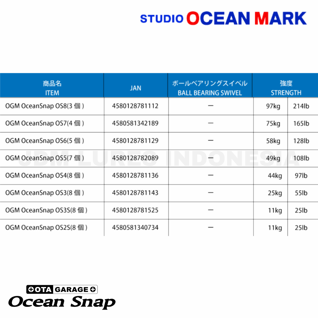 Studio Ocean Mark Ocean Snap