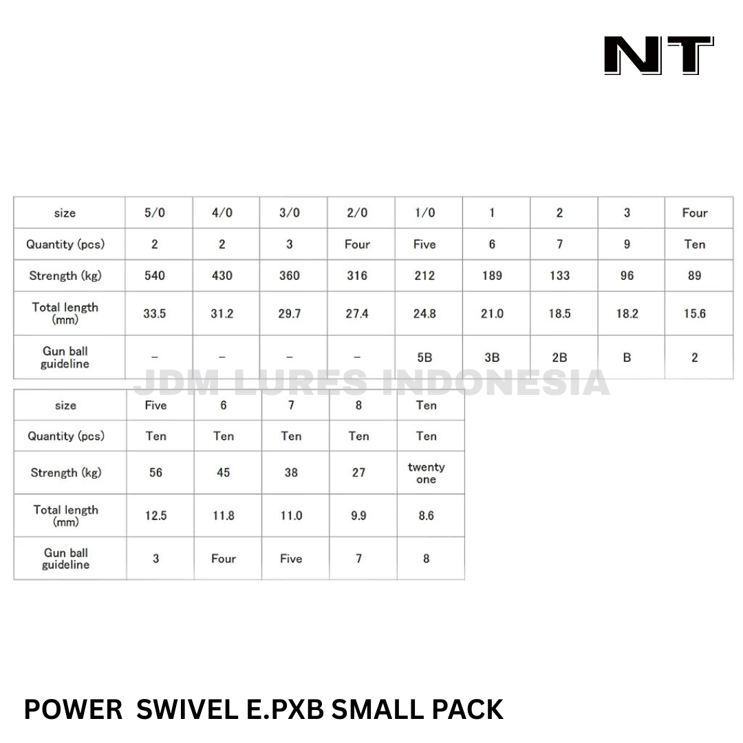NT Power Swivel E.PXB Small Pack