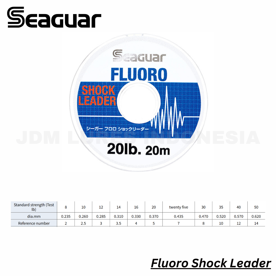 Tali Pemimpin Kejutan Seaguar Fluorocarbon F