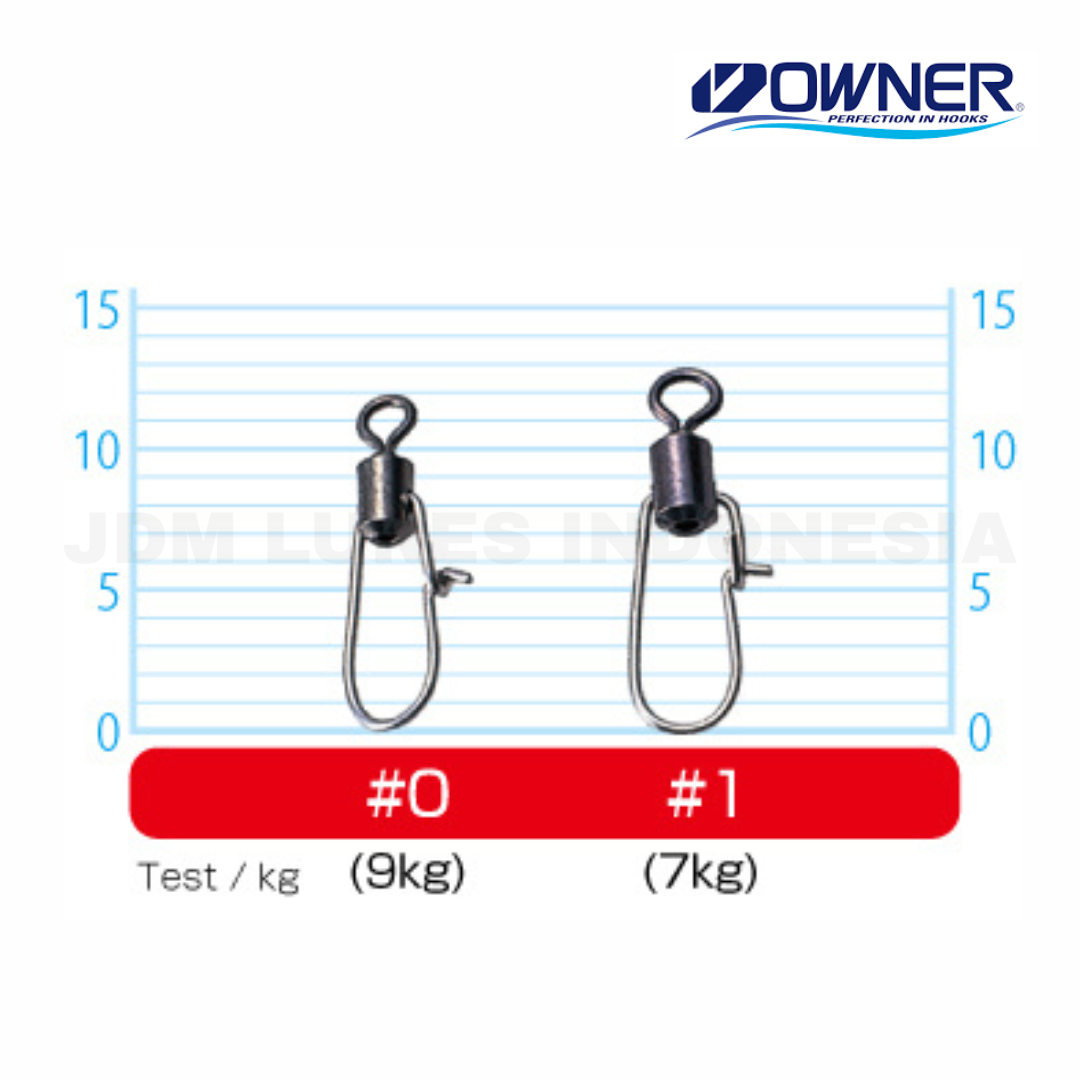 Owner P-09 Micro Snap Swivel