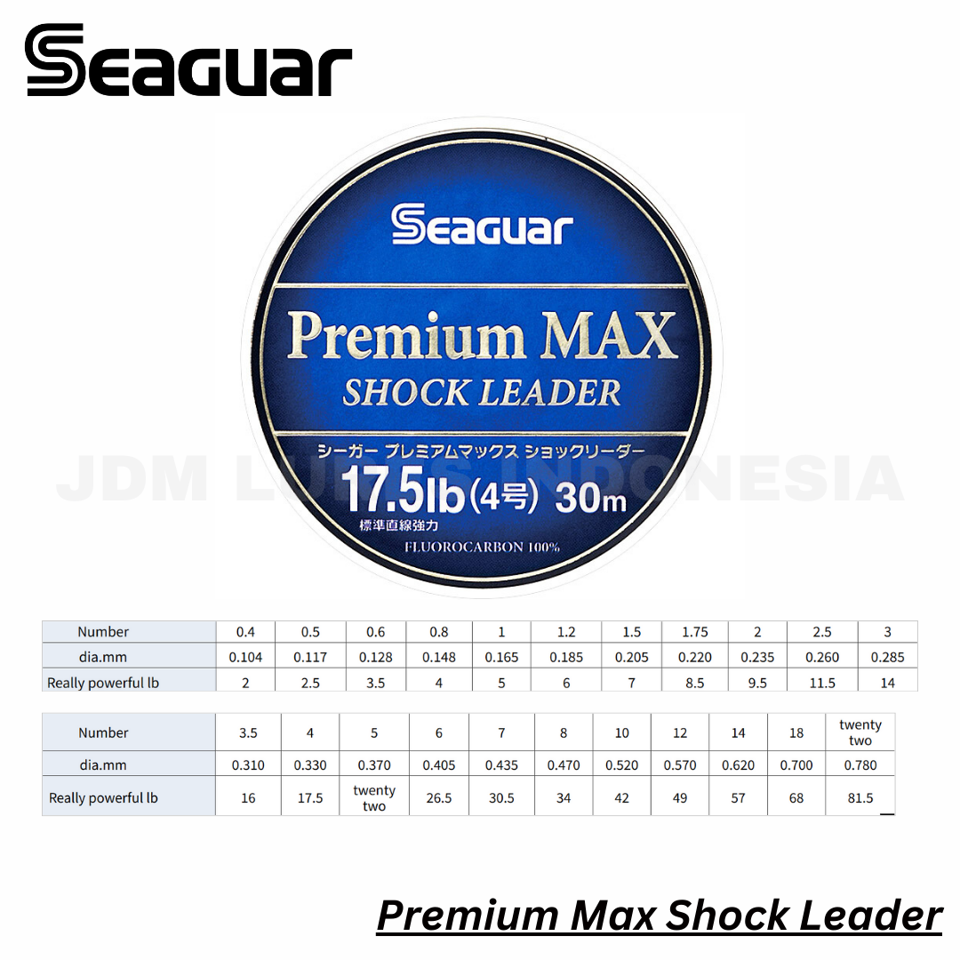 Pemimpin Kejutan Seaguar Premium Max