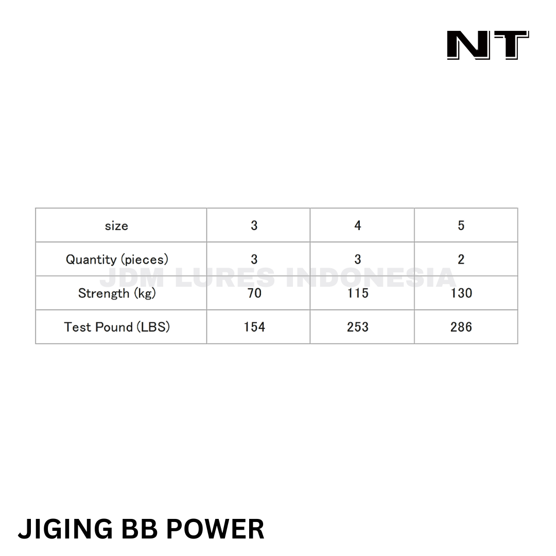 NT Jiging BB Power Swivel