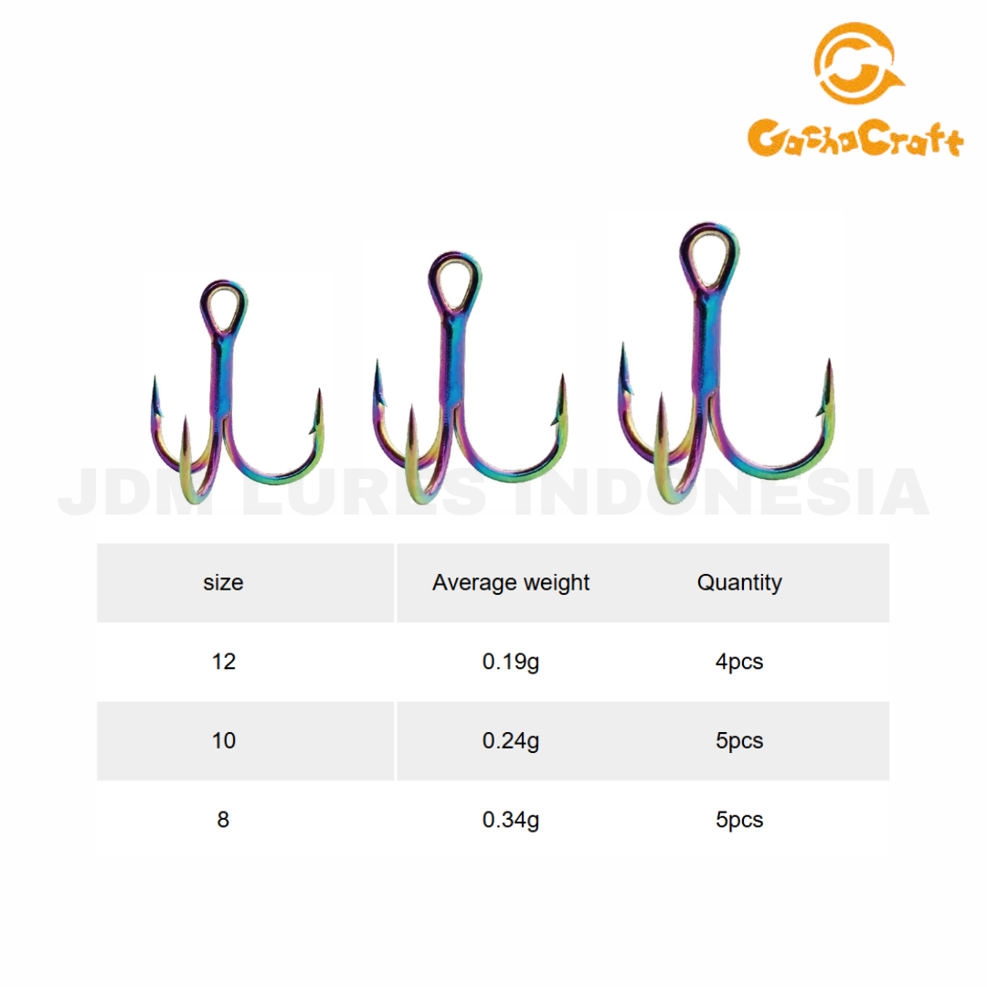 Gacha Craft TH-02C Treble Hook Kelas Halus Lapisan Warna-warni