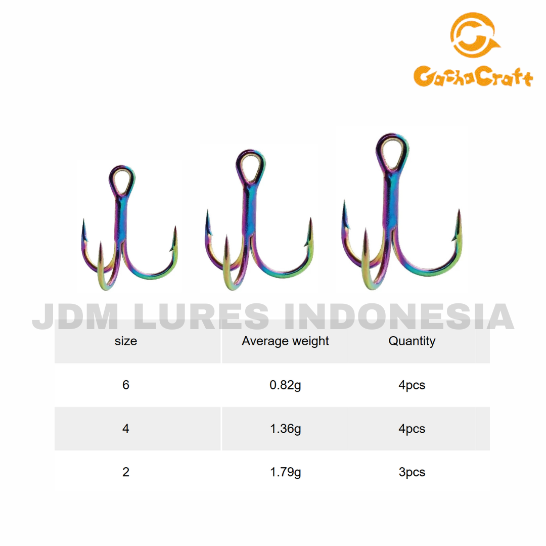Gacha Craft TH-03C Treble Hook Kelas Berat Lapisan Warna-warni