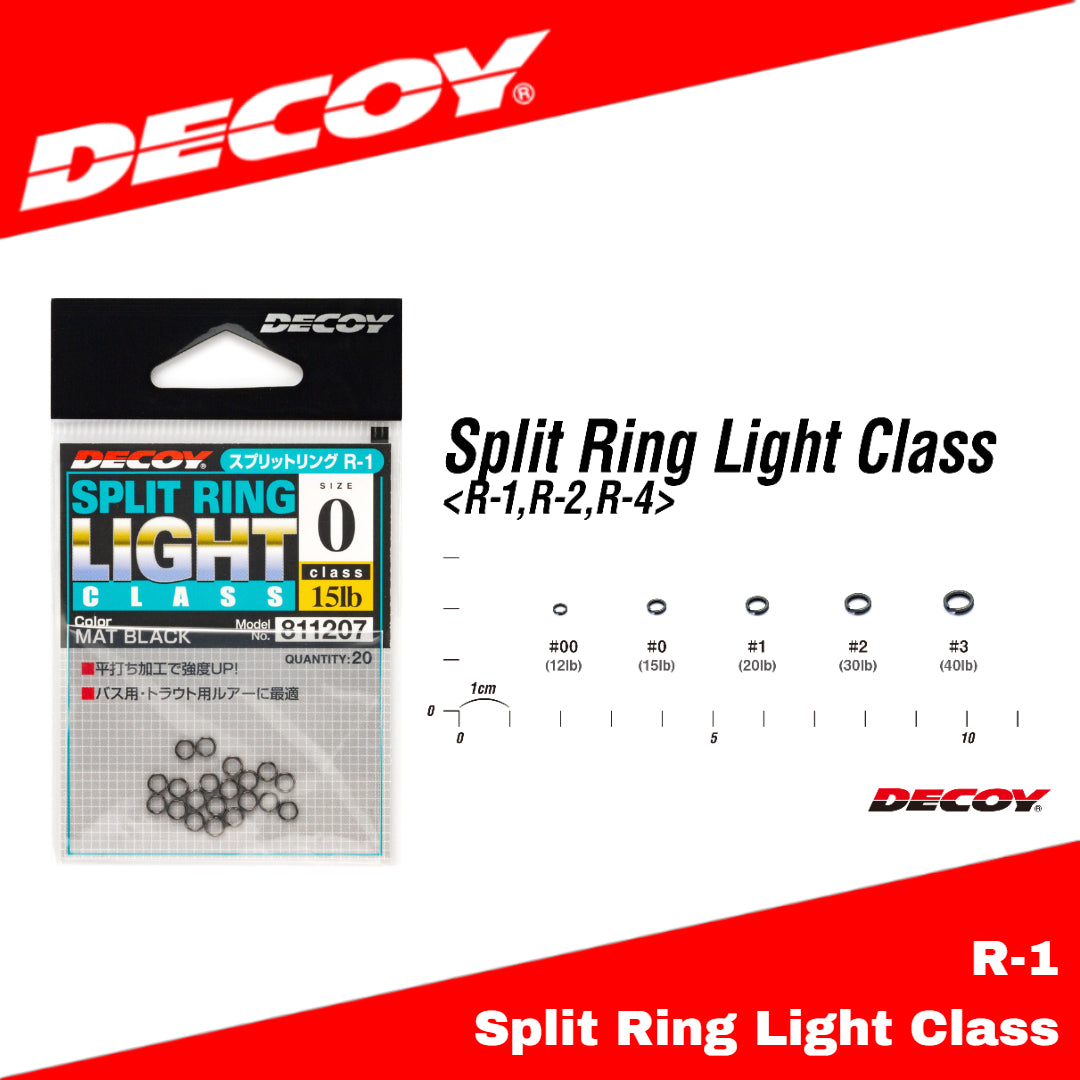 Cincin Split Decoy R-1 Kelas Ringan Hitam