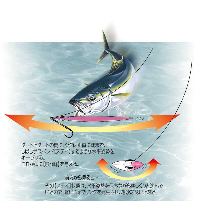 Shout 114-SY Stay Metal Jig 130 Gram