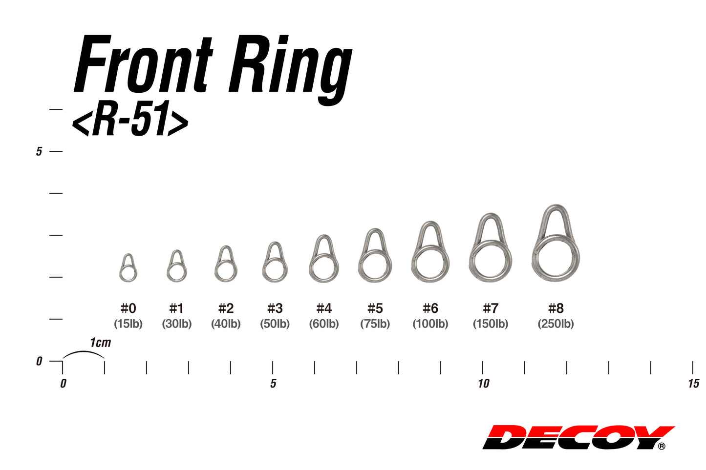 Cincin Depan Umpan R-51 Untuk Penyambungan dan Jigging