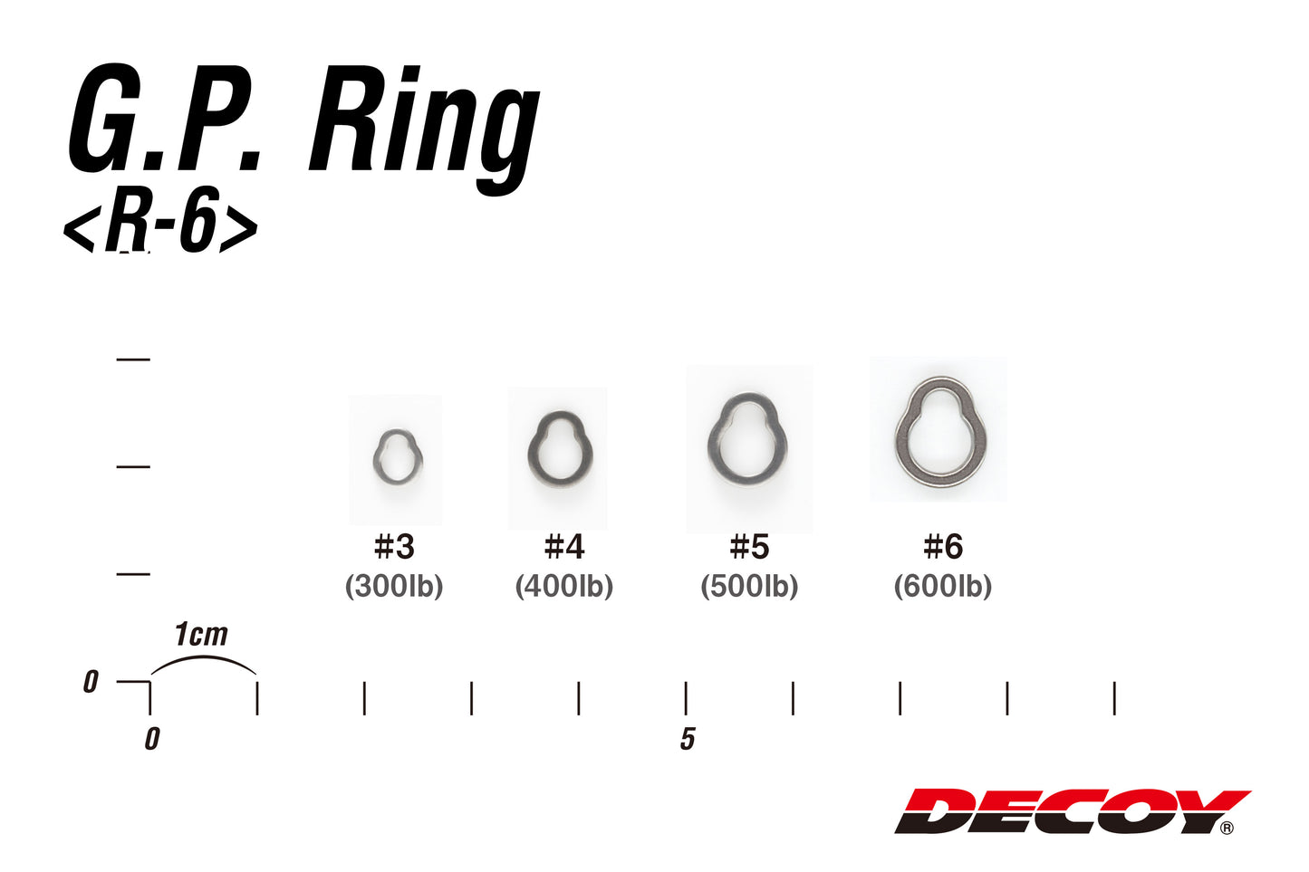 Cincin Decoy R-6 GP Cincin Super Kuat dan Kecil Padat