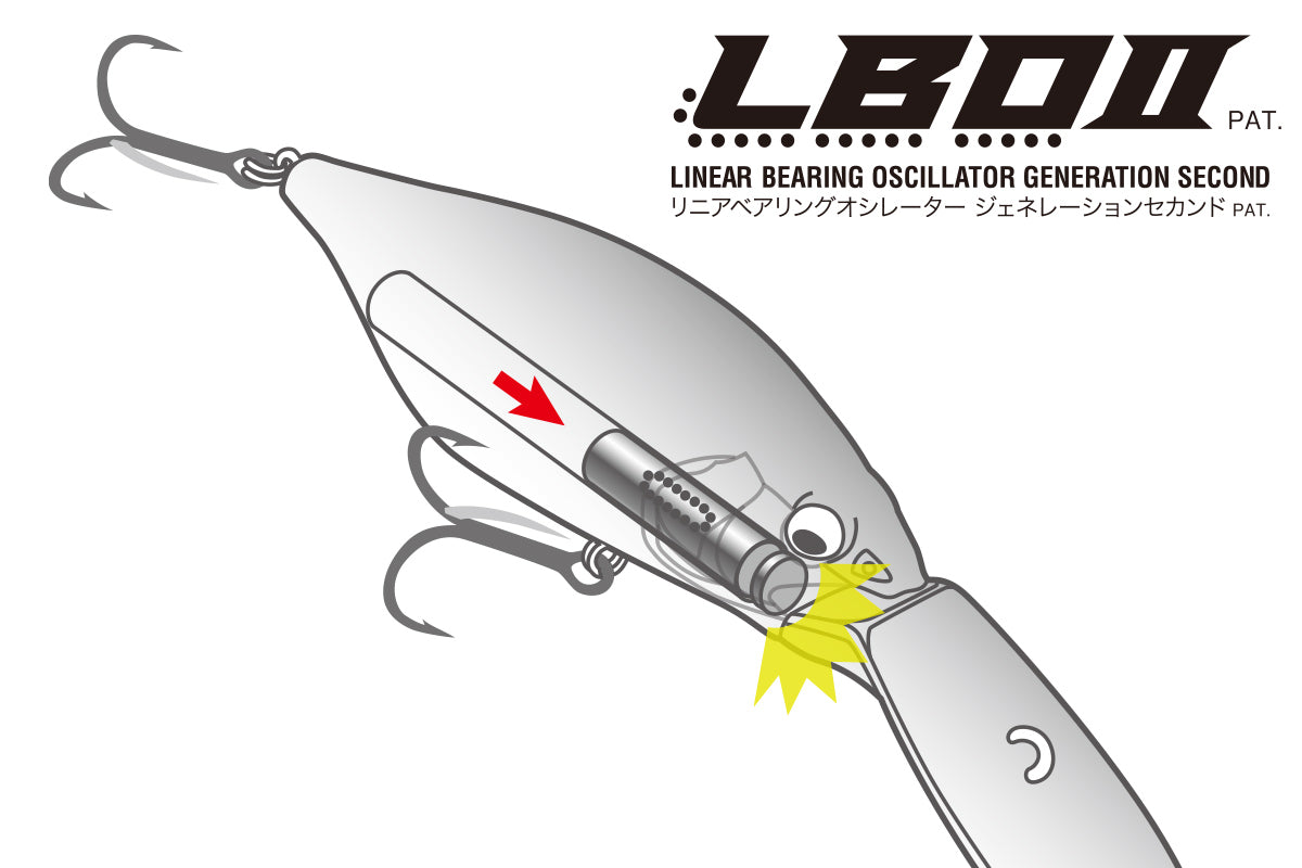 Megabass Deep-X 100 LBO Floating Crank Bait Lure 10g 59mm
