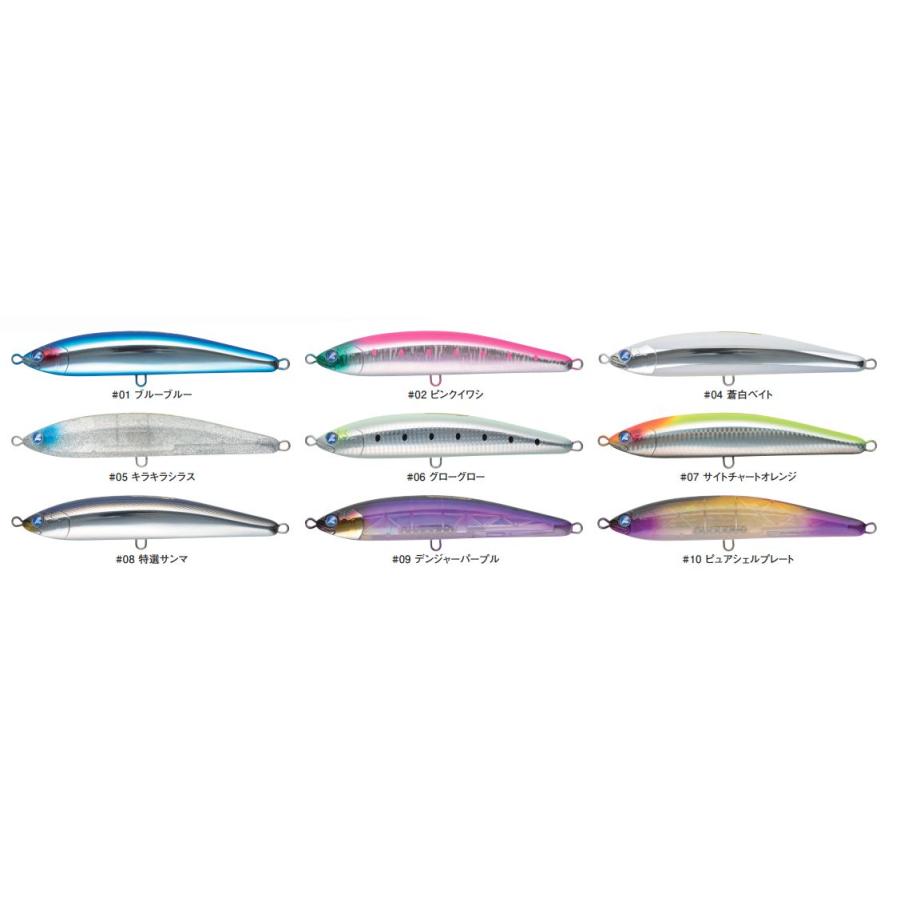 Umpan Tenggelam Gachipen Swimmer 180 Biru 60g 180mm