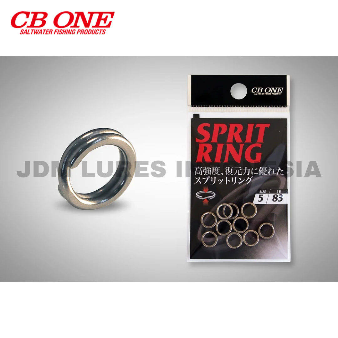 Cincin Pemisah Daya CB One Max