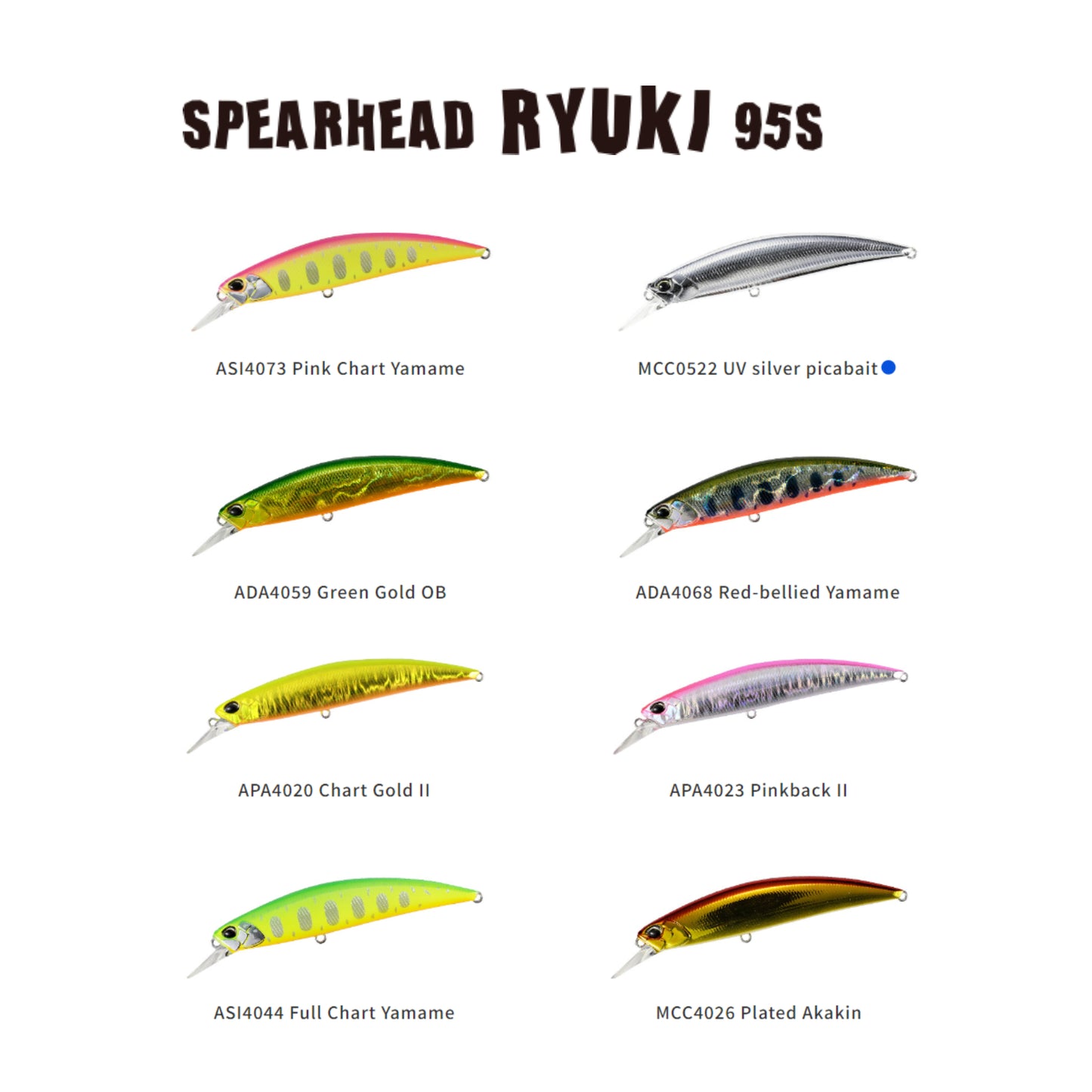 Duo Spearhead Ryuki 95S Umpan Tenggelam 95mm 15 gram
