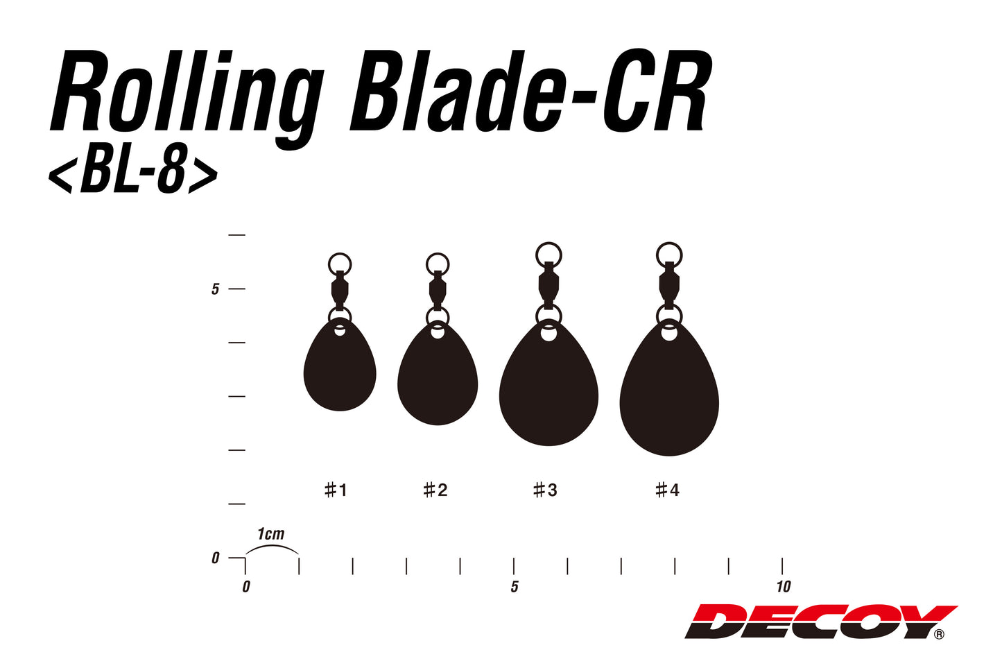 Umpan BL-8 Rolling Blade CR (Colorado)