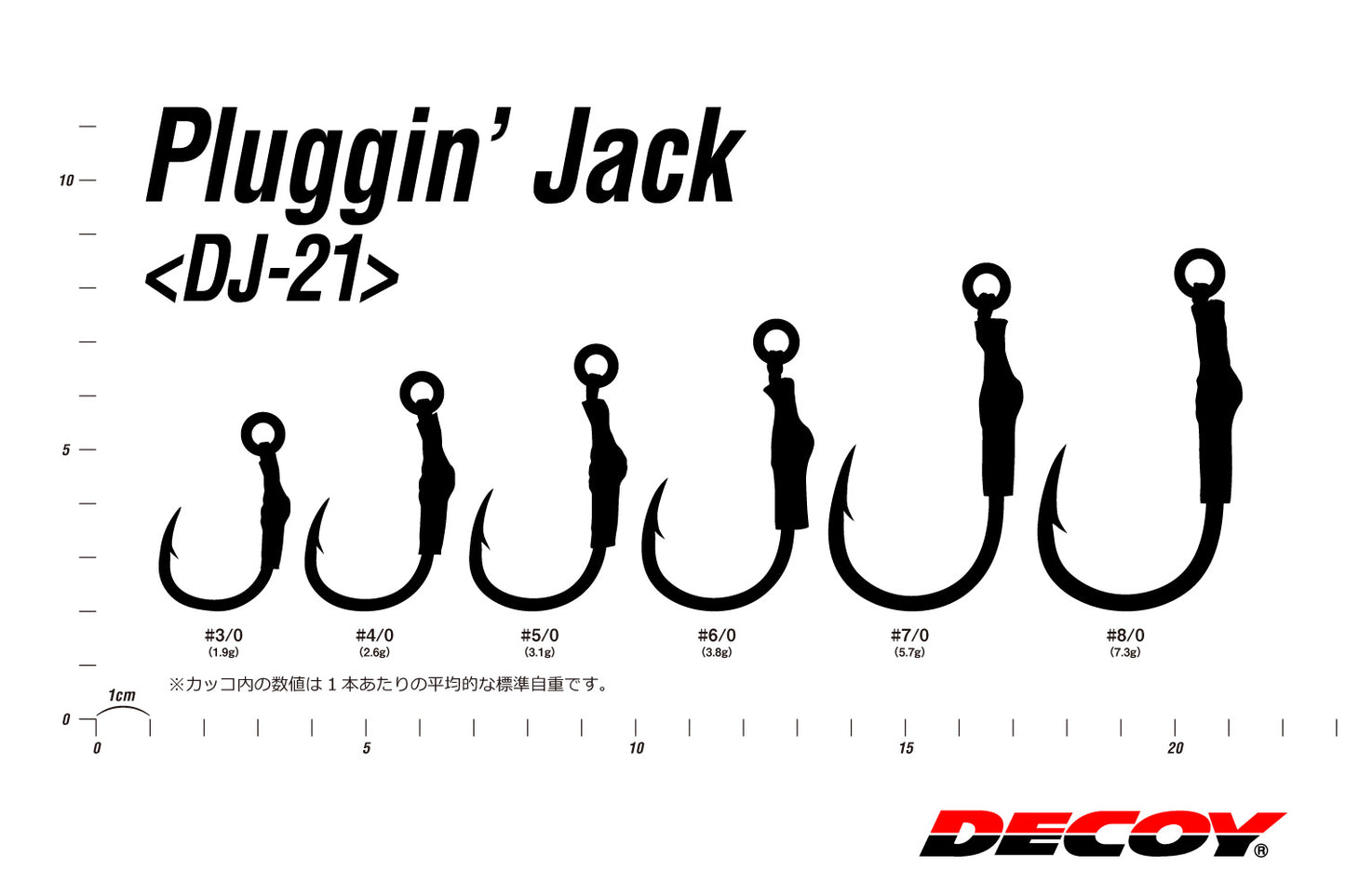 Umpan DJ-21 Pasang Jack Kail Bantuan Tunggal