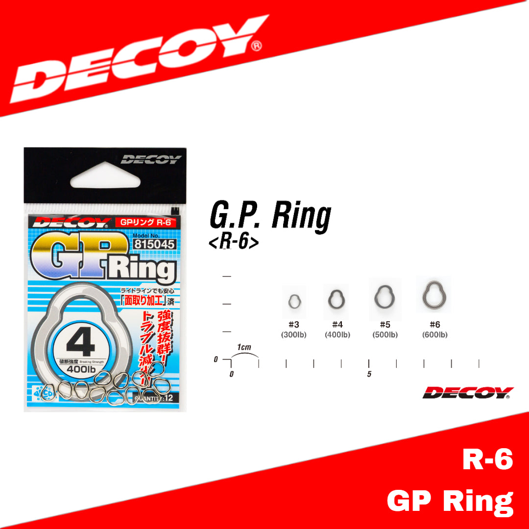 Cincin Decoy R-6 GP Cincin Super Kuat dan Kecil Padat