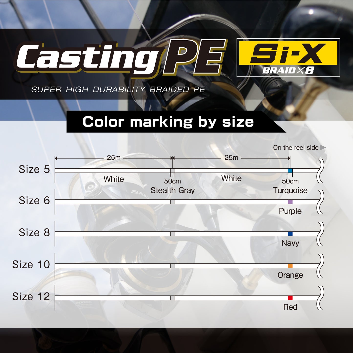 Varivas PE Line Si-X Avani Casting PE 300m