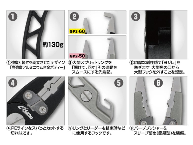 Pemilik Cultiva GP2-60 Game Plier 2