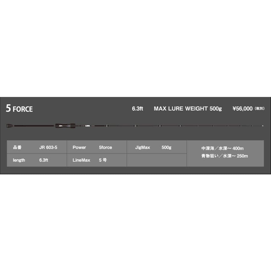 Joran Pengendali Dasar Laut Baitcast Jam Force 5 (7145)