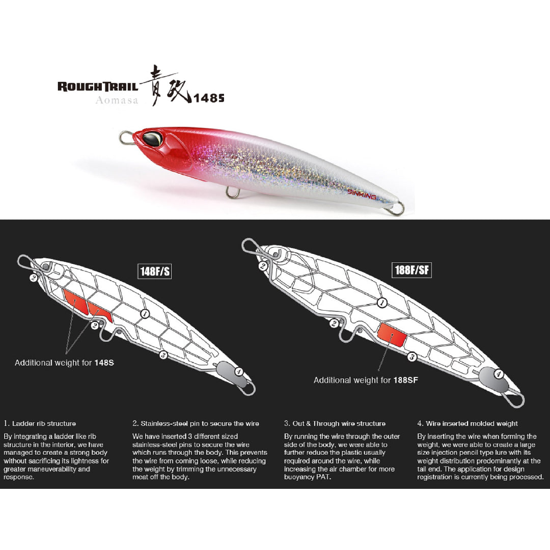 Umpan Apung Duo Rough Trail Aomasa 148F 148mm 47g AH00088 (6634)