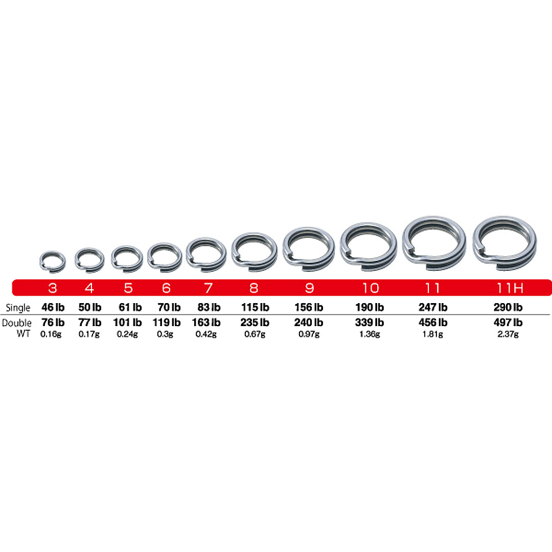 Pemilik 5196 Hyper Wire Split Rings Ukuran 11H 290lb - 4 ring (4880)