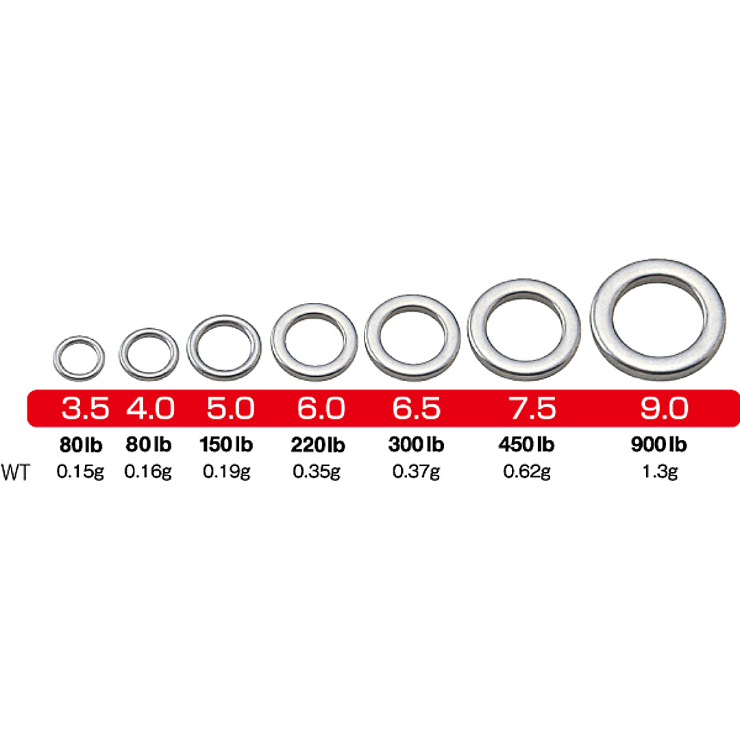 Owner Solid Ring 5196-906 Size 9 (5422)