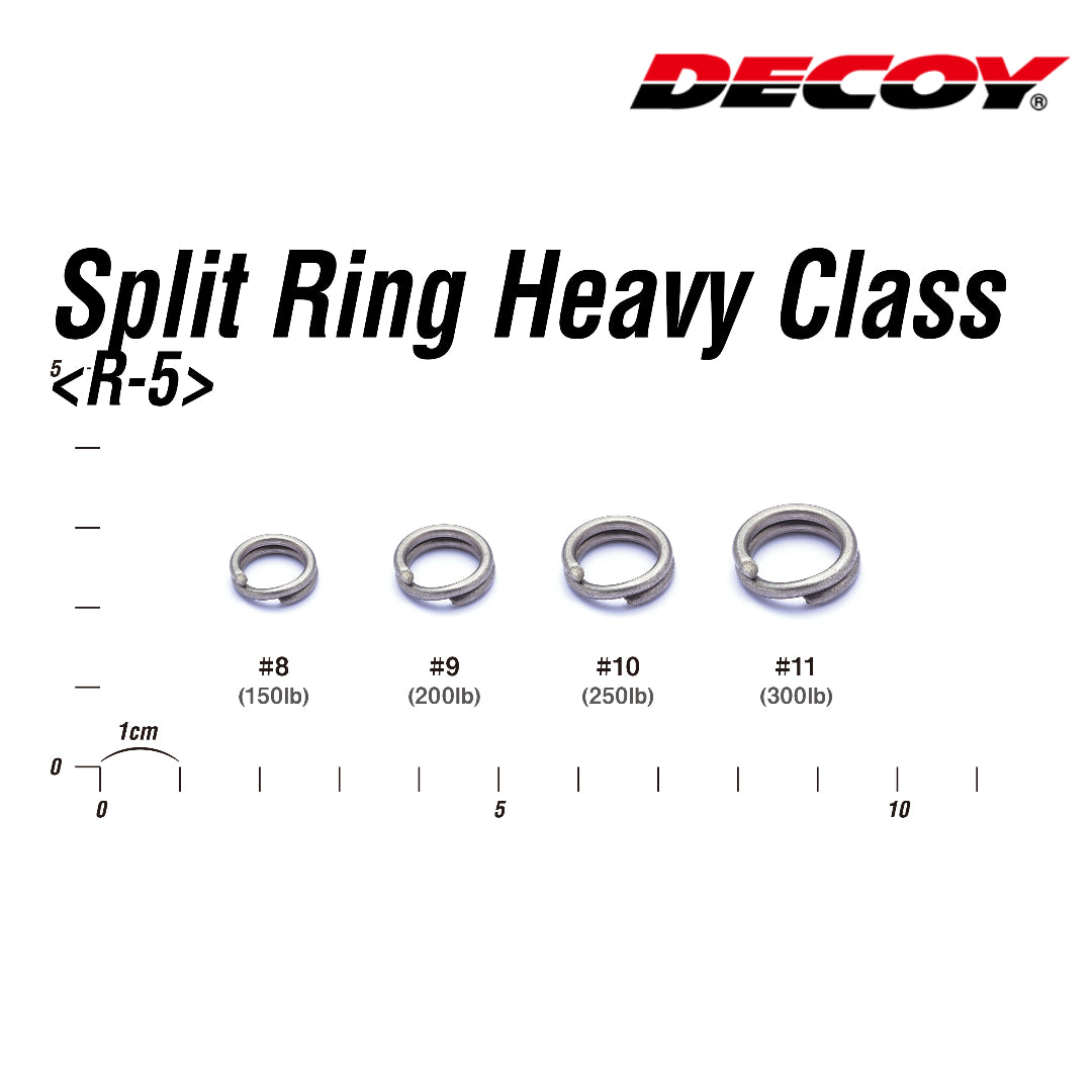 Cincin Split Decoy R-5 Kelas Berat