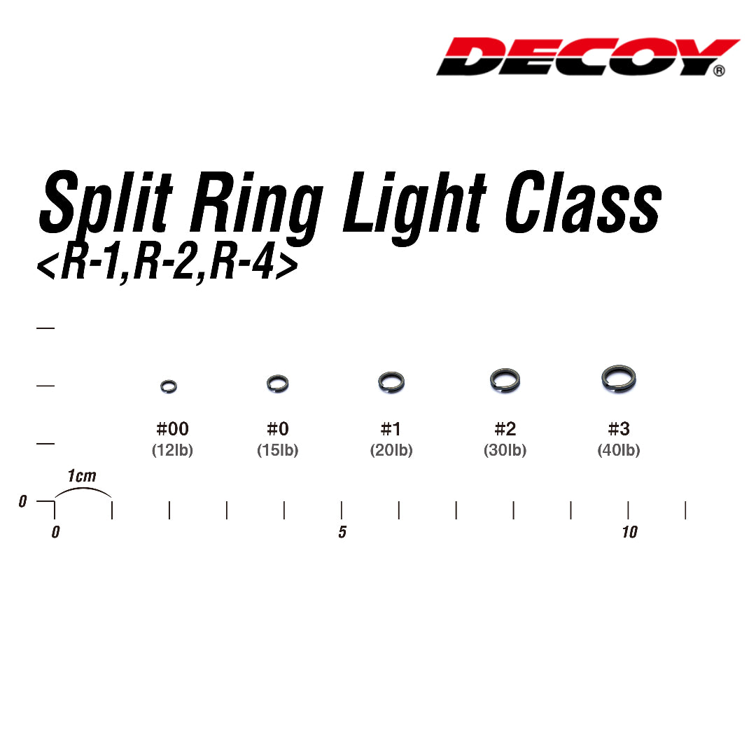 Cincin Split Decoy R-1 Kelas Ringan Hitam