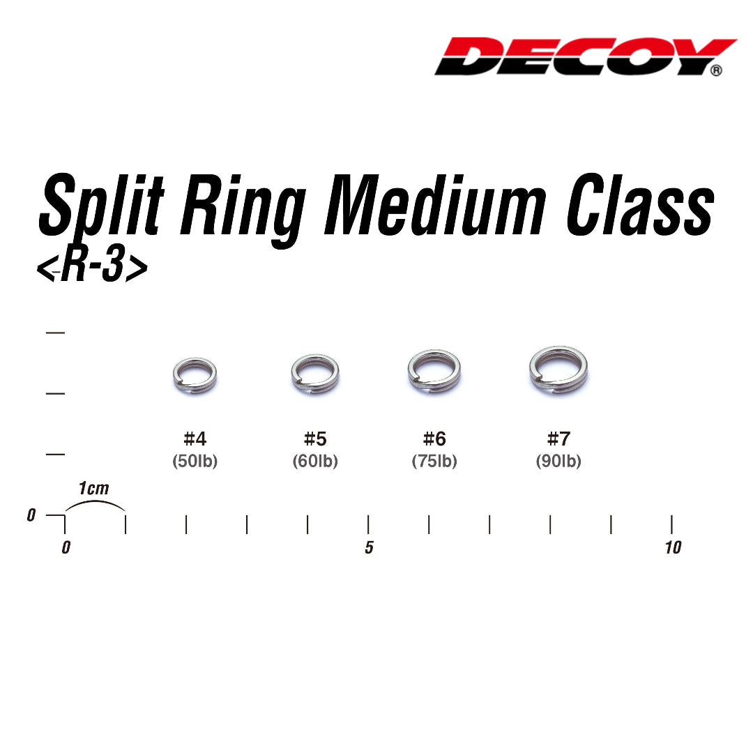 Cincin Split Decoy R-3 Kelas Menengah