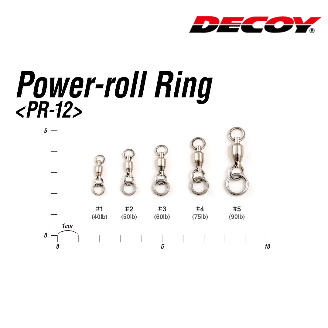 Umpan PR-12 Power Roll Ring Ball Bearing Putar