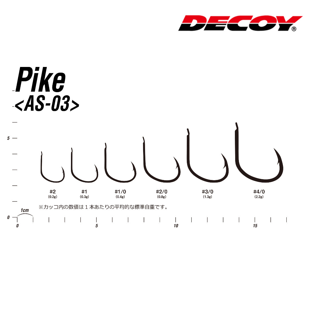 Decoy AS-03 Jigging Single Pike