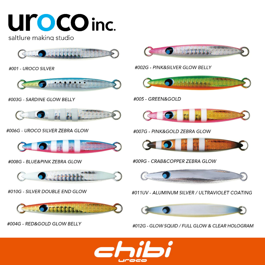 Jig Logam Uroco Chibi Uroco 40 Gram