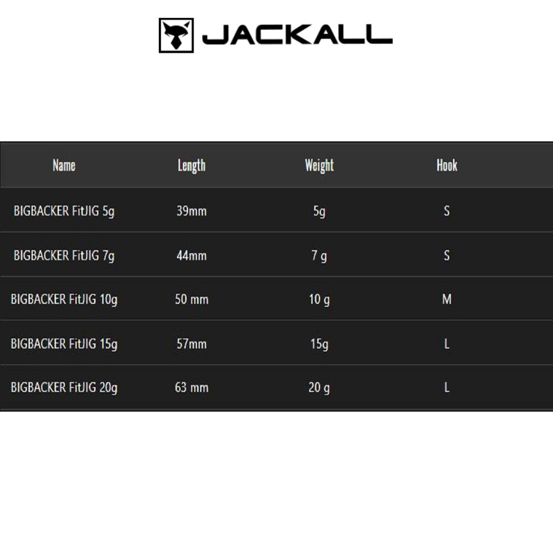 Jackall Metal Jig Big Backer Fit Jig 15 Gram