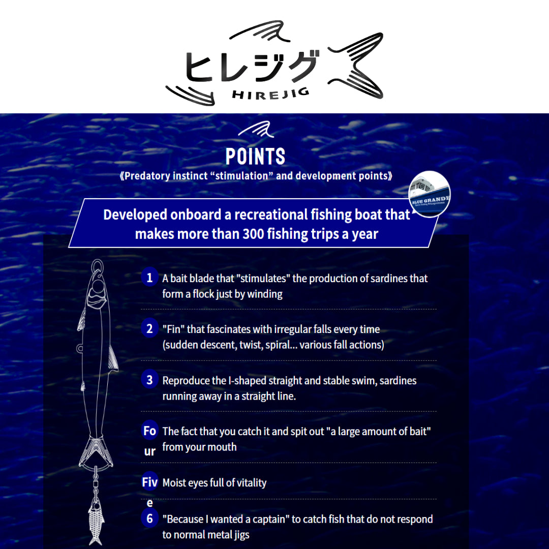 Di Jig Logam Biru Sewa Jig 40 Gram