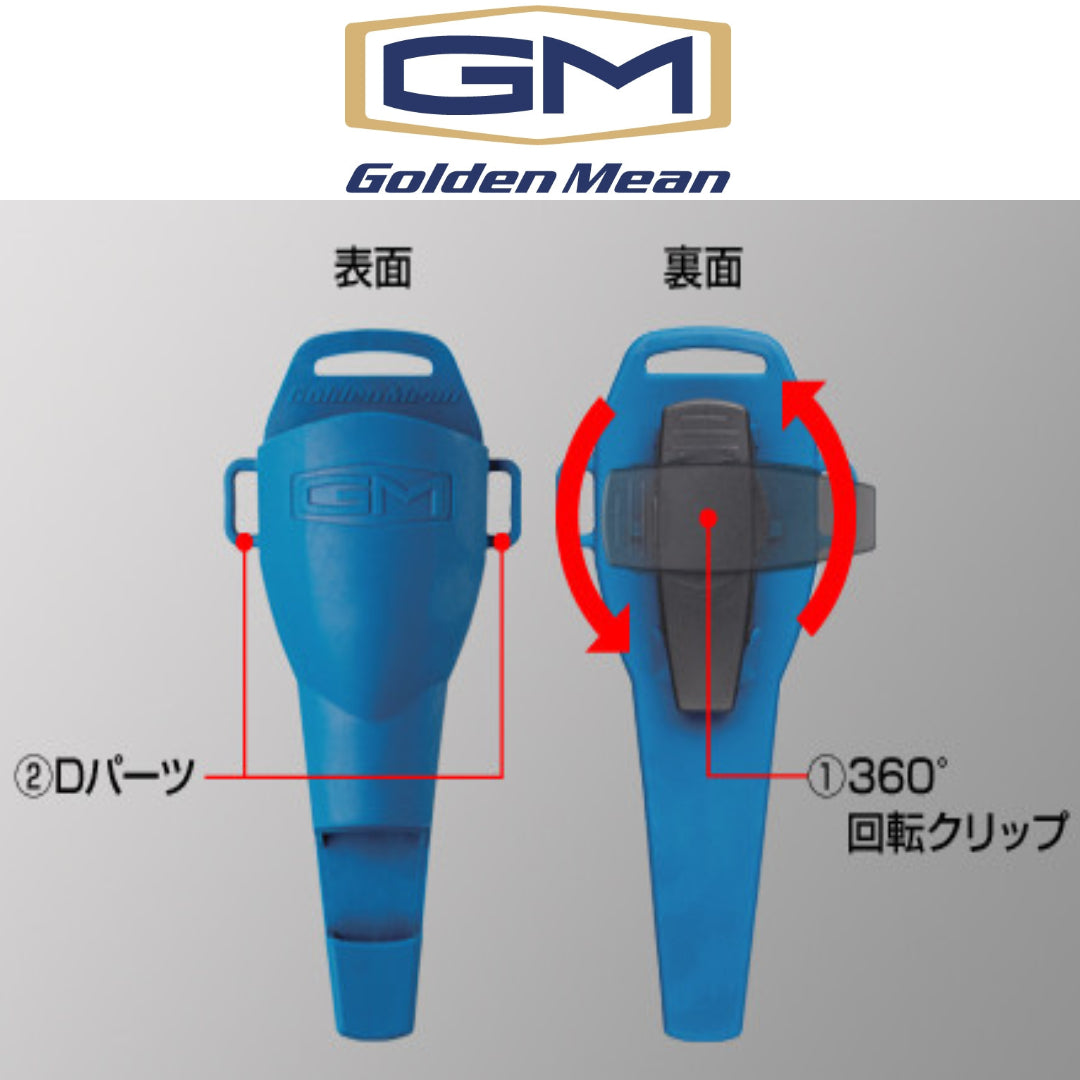 Pemegang Tang Golden Mean GM