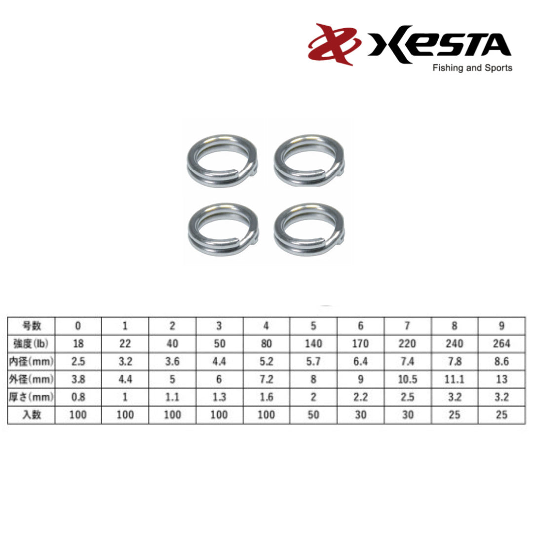 Paket Hemat Cincin Keras Xesta