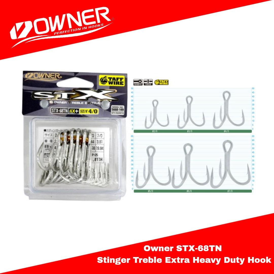 Pemilik STX-68TN Stinger Treble Extra Heavy Duty Hook