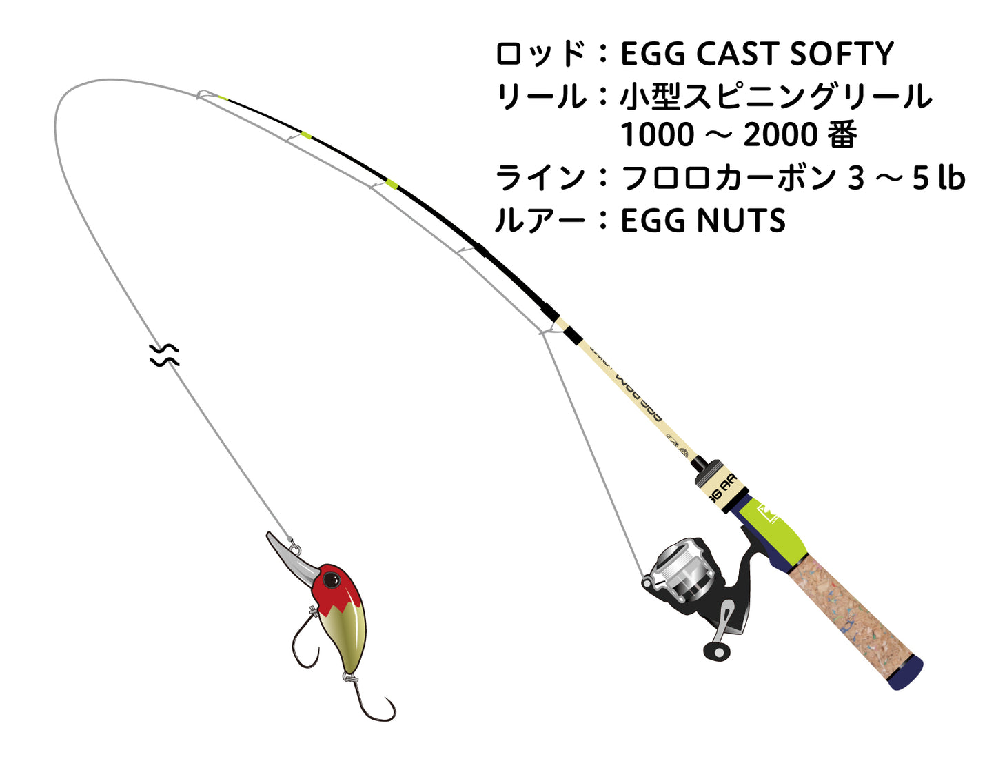 Joran Pancing Jackall Spinning Rod Egg Cast Softy 120cm