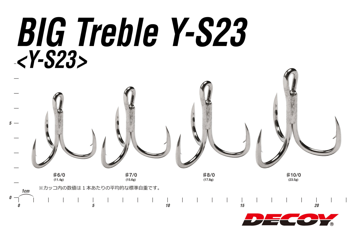 Umpan Y-S23 Kail Treble Besar Tugas Berat