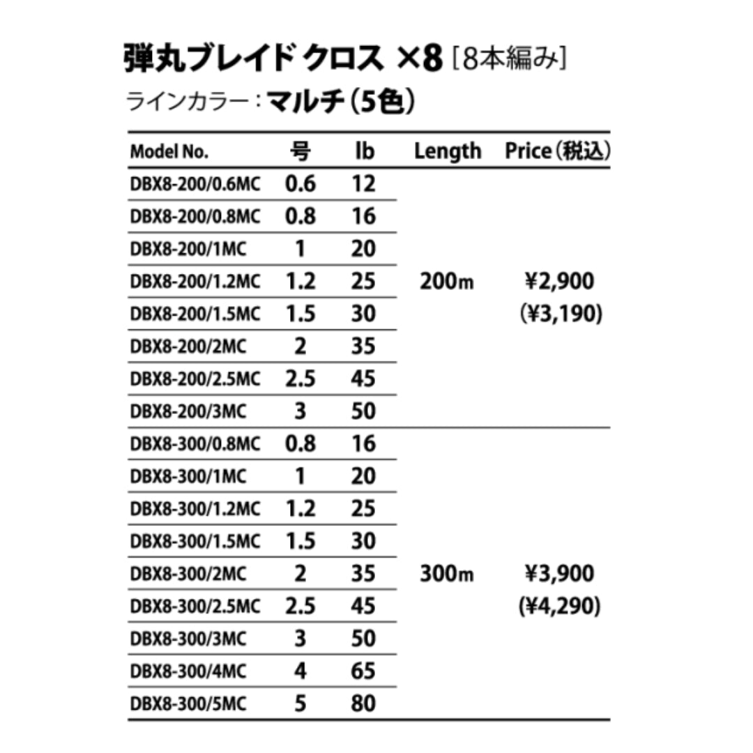 MajorCraft Dangan Braid X Line X8 300m