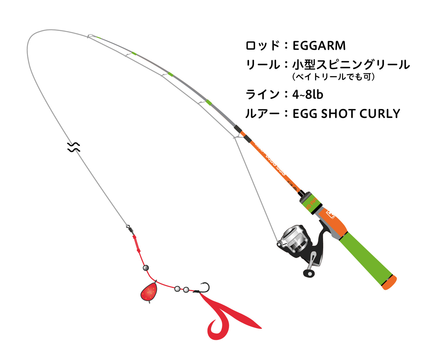 Joran Pancing Jackall Spinning Rod Egg Arm Shorty 55cm