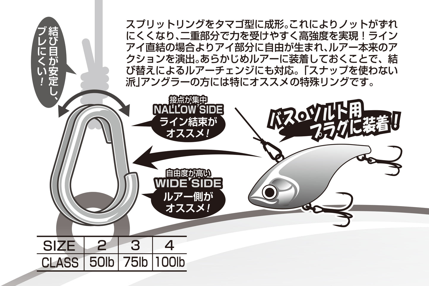 Decoy R-10 Egg Ring Split Ring