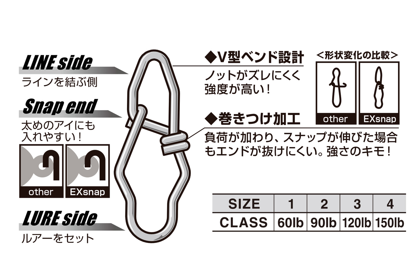 Decoy SN-14 EX Snap