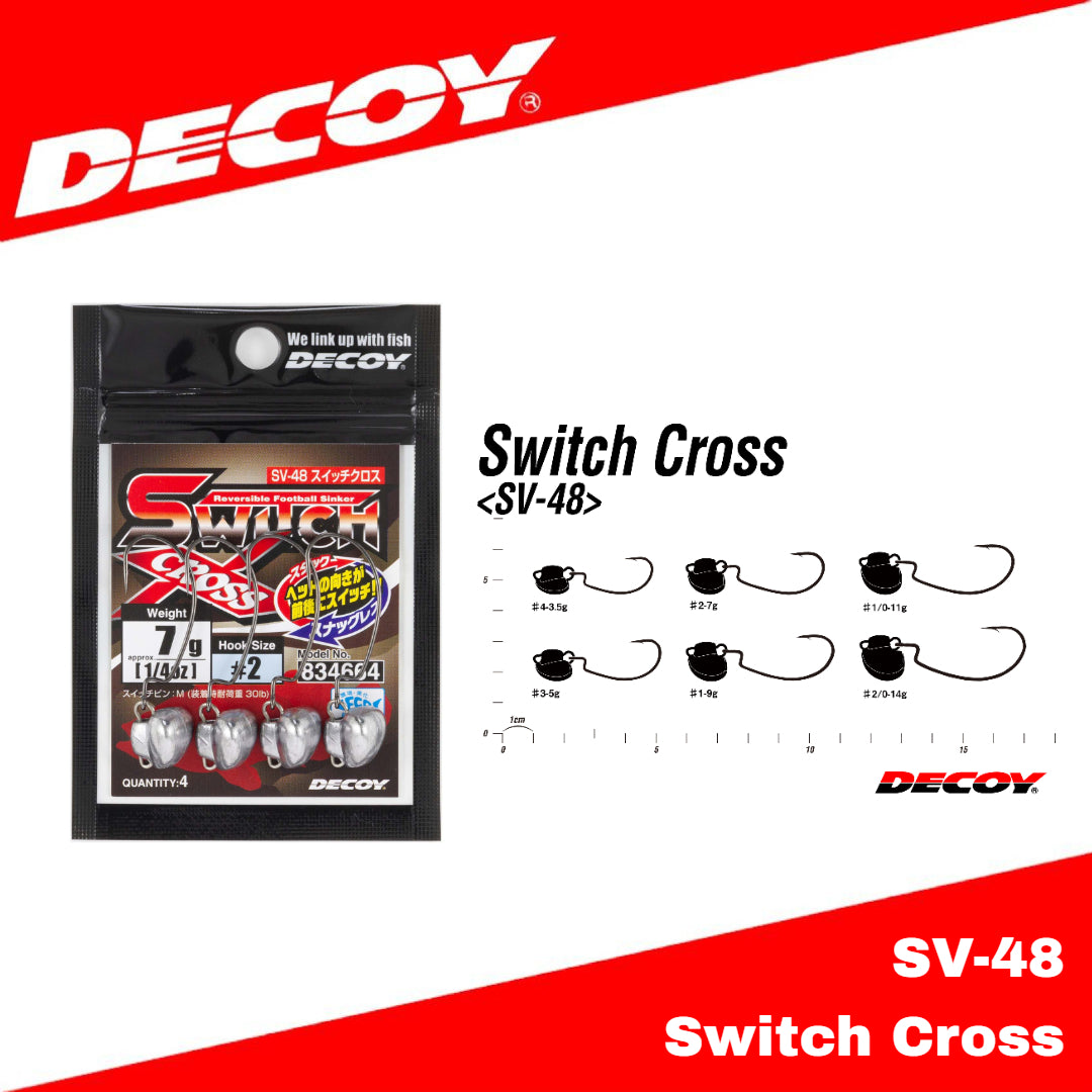 Kepala Jig Silang Sakelar Decoy SV-48