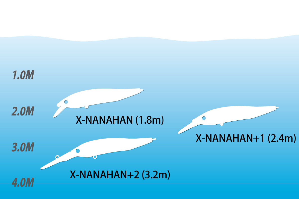 Megabass X-NANAHAN+2 Slow Floating Minnow 7g 75mm